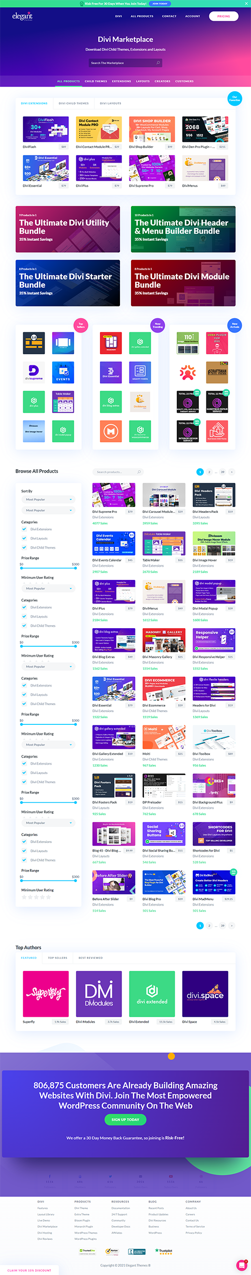 In Demand Popular Divi Child Themes